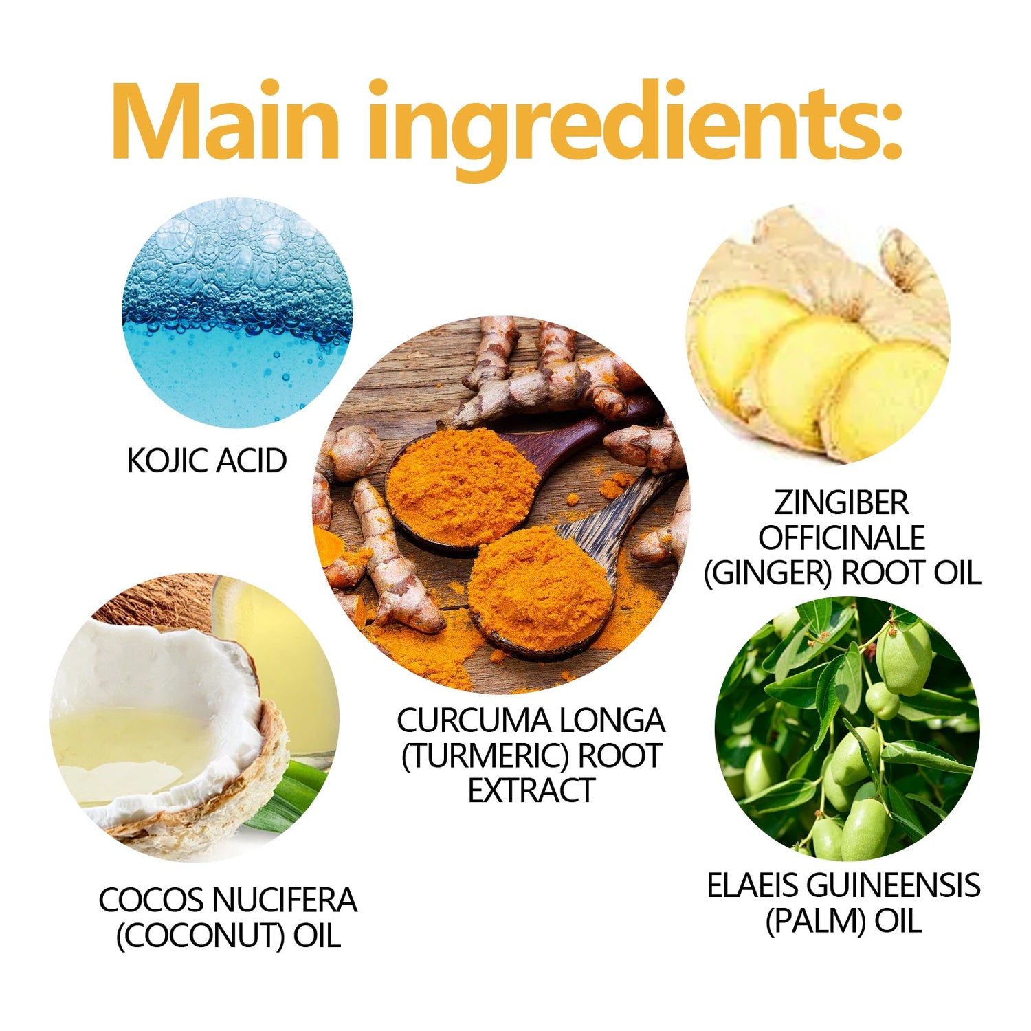 Turmeric &amp; Kojic Acid Soap, Gently Clean Face Fade Spots Brighten Skin Tone Moisturize And Moisturize Even Skin Tone