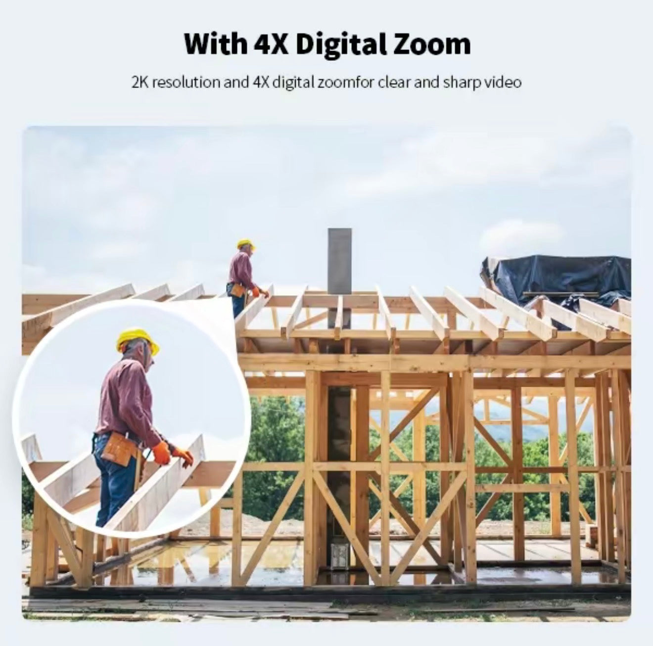 Solar360 Guard Cam
