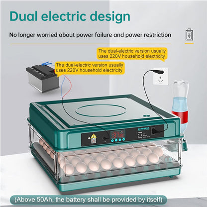 9 - 48 Egg Incubator: Automatic Egg - Turning &amp; Humidity Monitoring. Duck Incubator with Auto - Water Ionic Waterbed