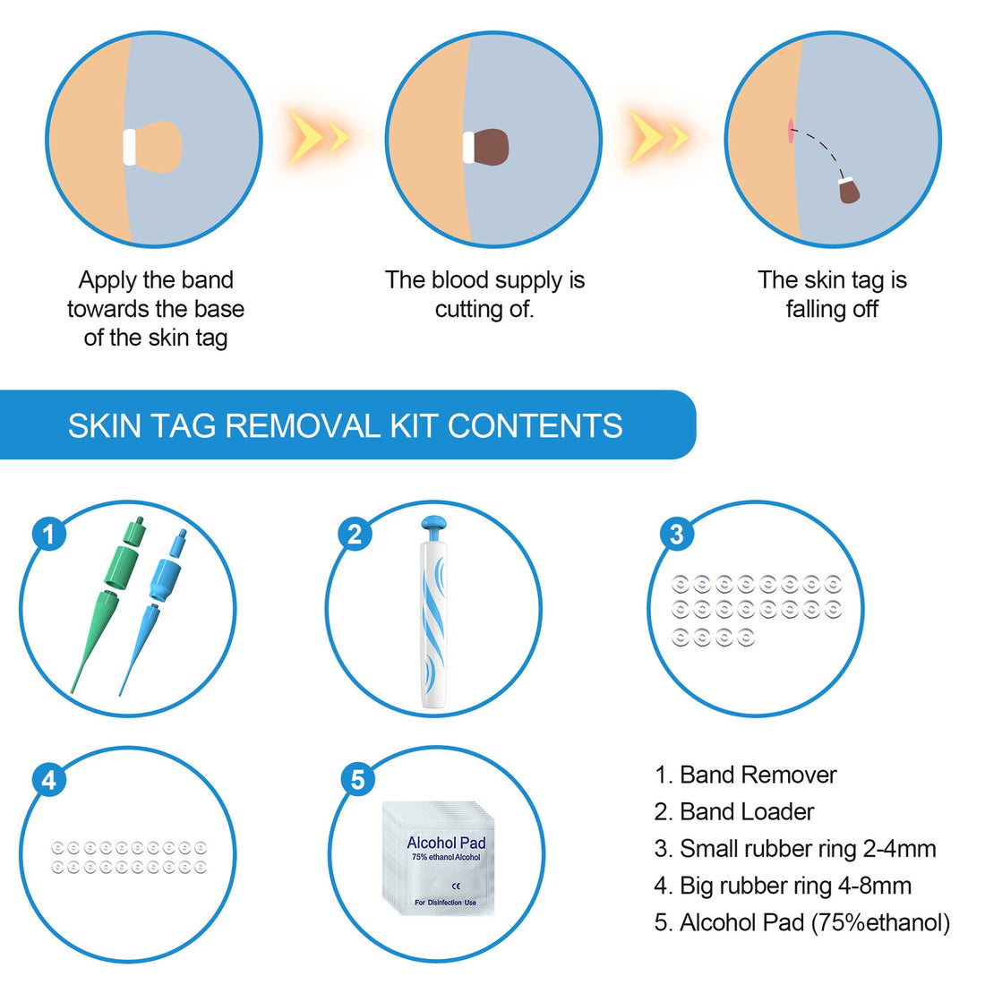 Skin Tag Removal Tool Skin Removing Pen Flesh Nevus Corns And Warts Removing Device