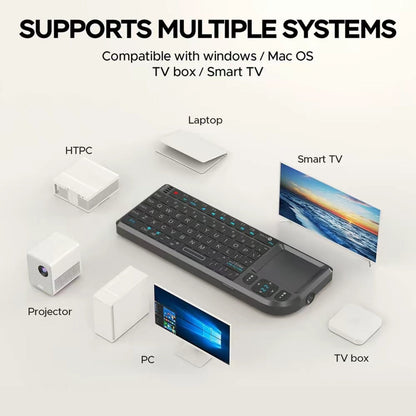 KeyGlow Mini Keyboard