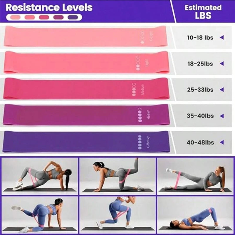 13 - Piece Pilates Kit for Home Workouts: Pilates Ring, Ball, Resistance Bands &amp; More - Ideal for Home Pilates