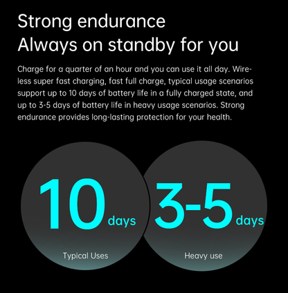 GS Watch4 Pro Smart Bracelet