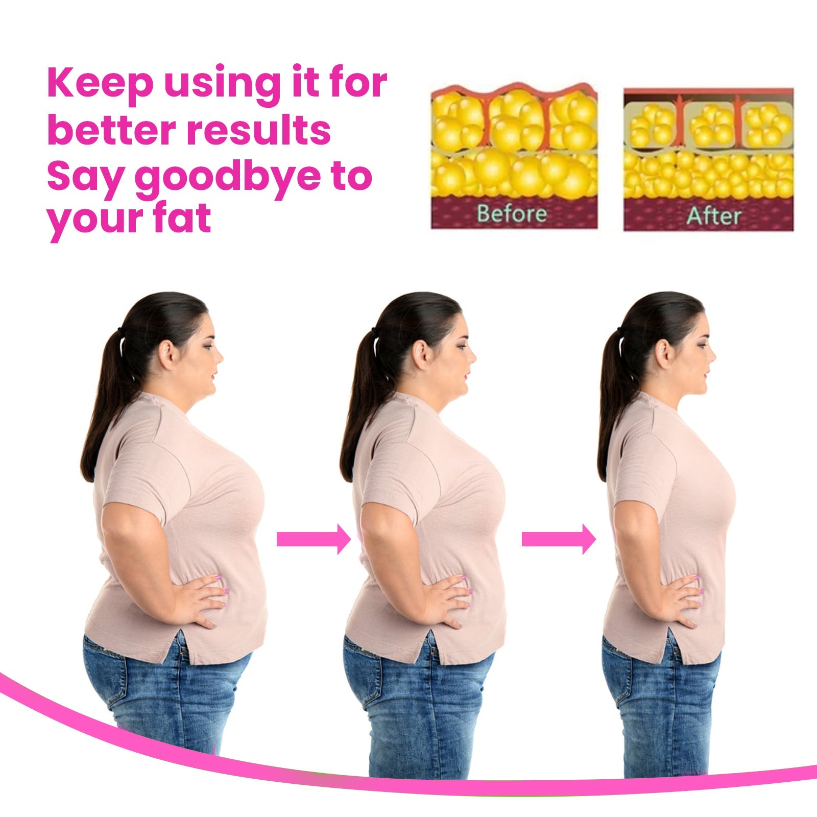 Slimming Tea, Slimming Tummy Firming Body Health Women&