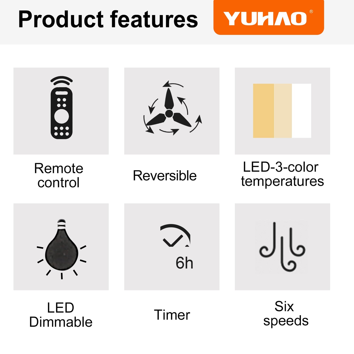 84-Inch Black Ceiling Fan Remote