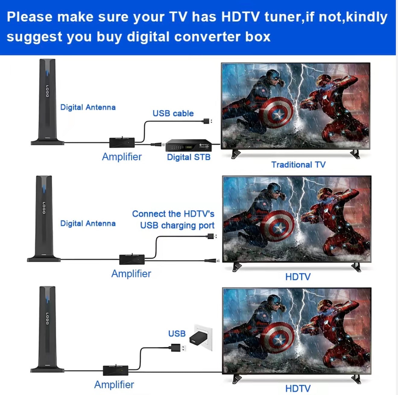 AeroWave TV Antenna
