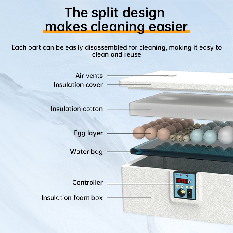 24 - hr Thermostatic Small Poultry Incubator. Biomimetic Waterbed. Auto &amp; Smart. For Chick, Duck &amp; Goose Eggs