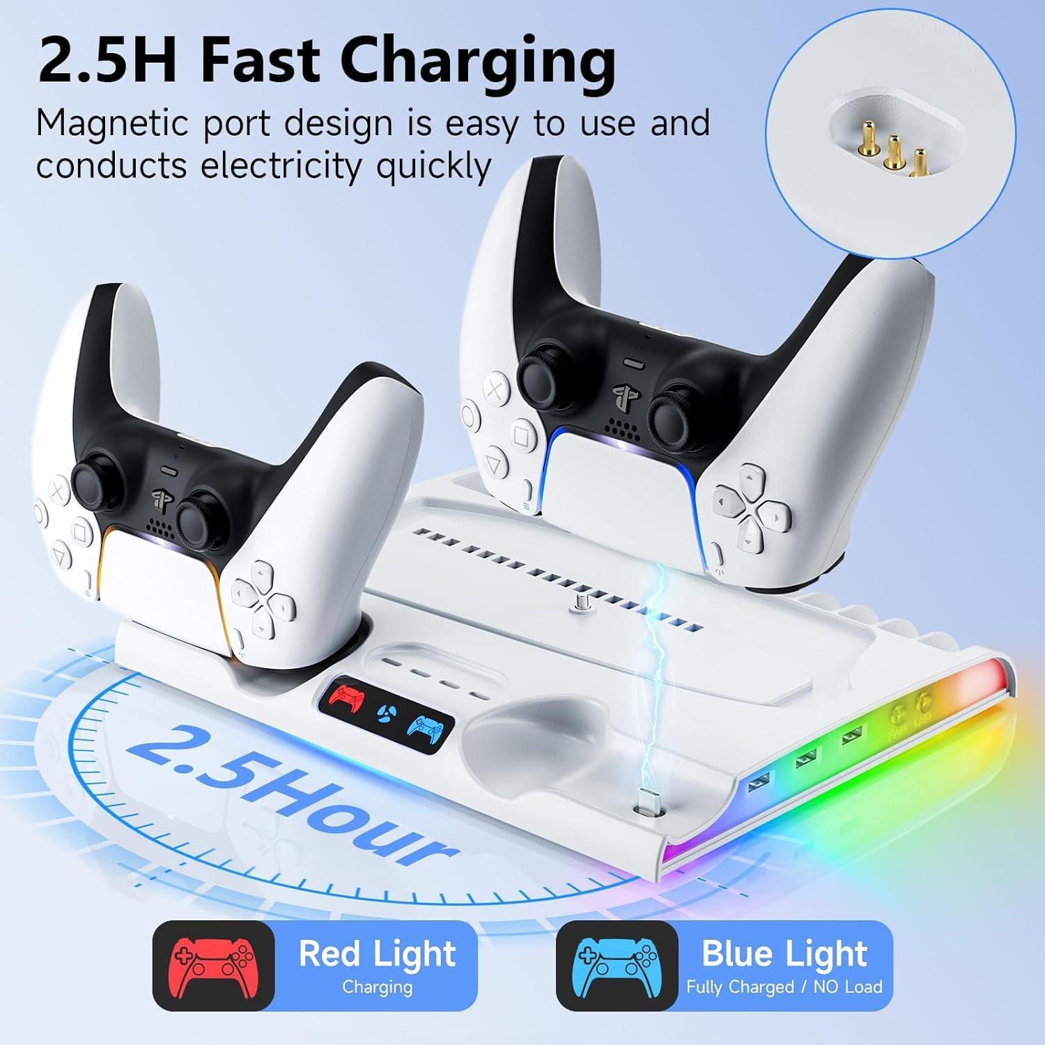 PS5 Slim Charging Dock