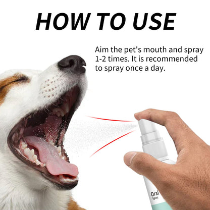 Pet Mint Fresh Breath Spray, Clean Your Dog&