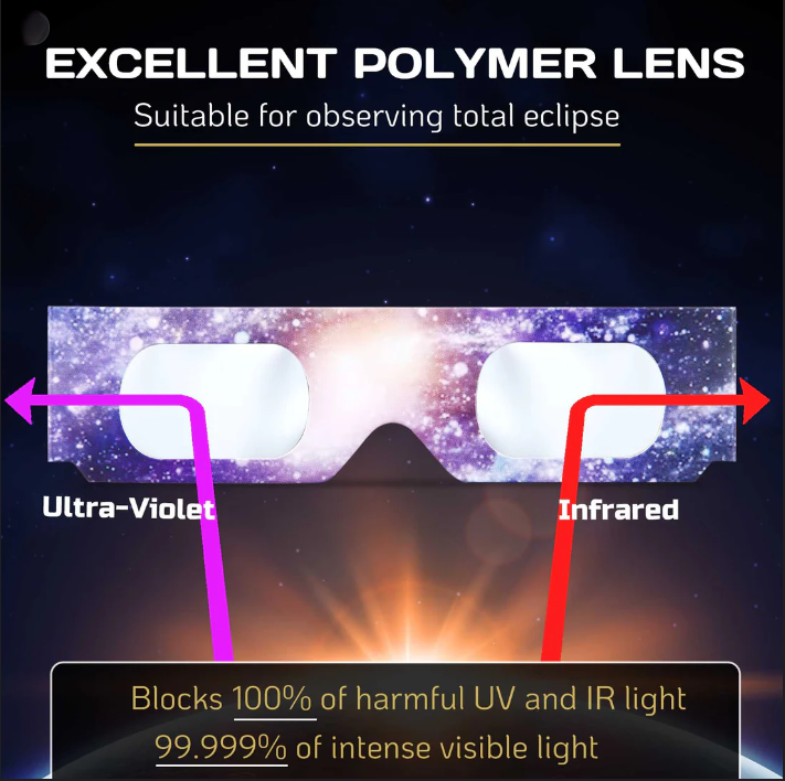 10 Pack Solar Eclipse Glasses ISO 12312-2:2015(E) &amp; CE Certified 2015 Approved Safe Shades for Direct Solar Eclipse Viewing Dire