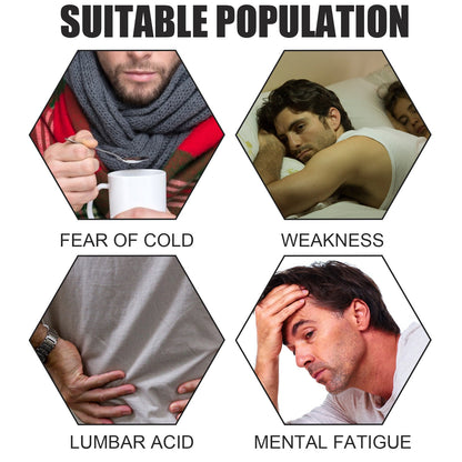 Strong Kidney Care Patch, Men&