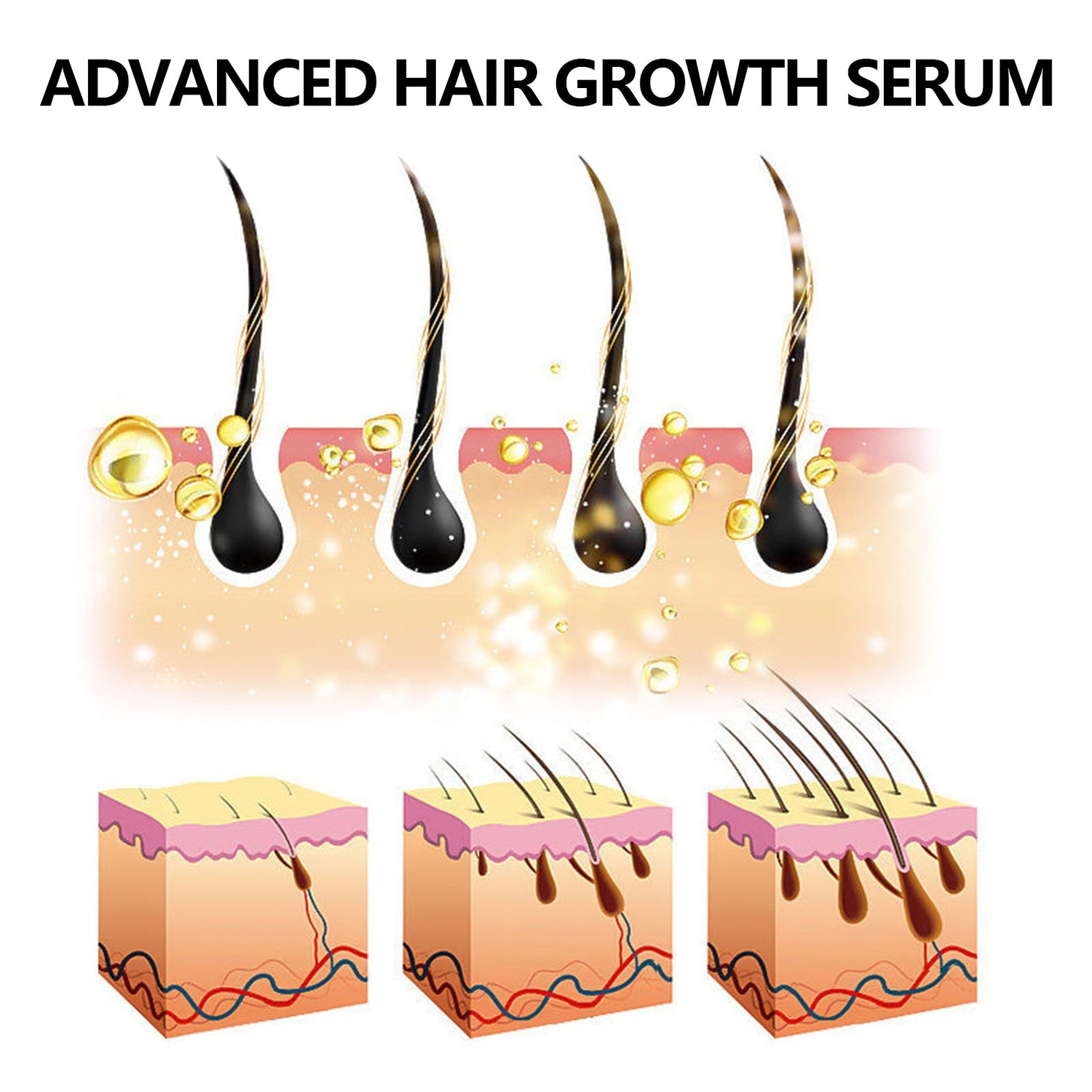 Hair Care Essence Moisturizes Hair And Easily Absorbs Strong, Supple And Scalp Care Essential Oil