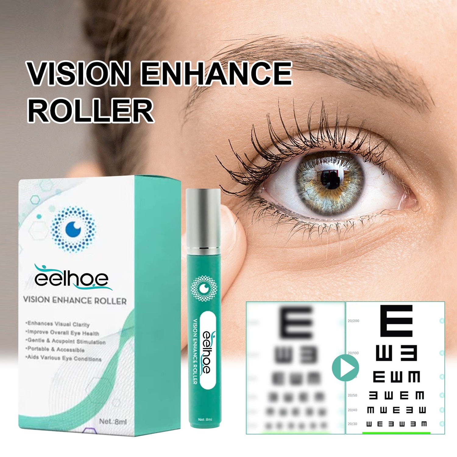 Vision Enhance Roller, Relax Eye Vision Relieve Dry Eye Fatigue Care Massage Roller