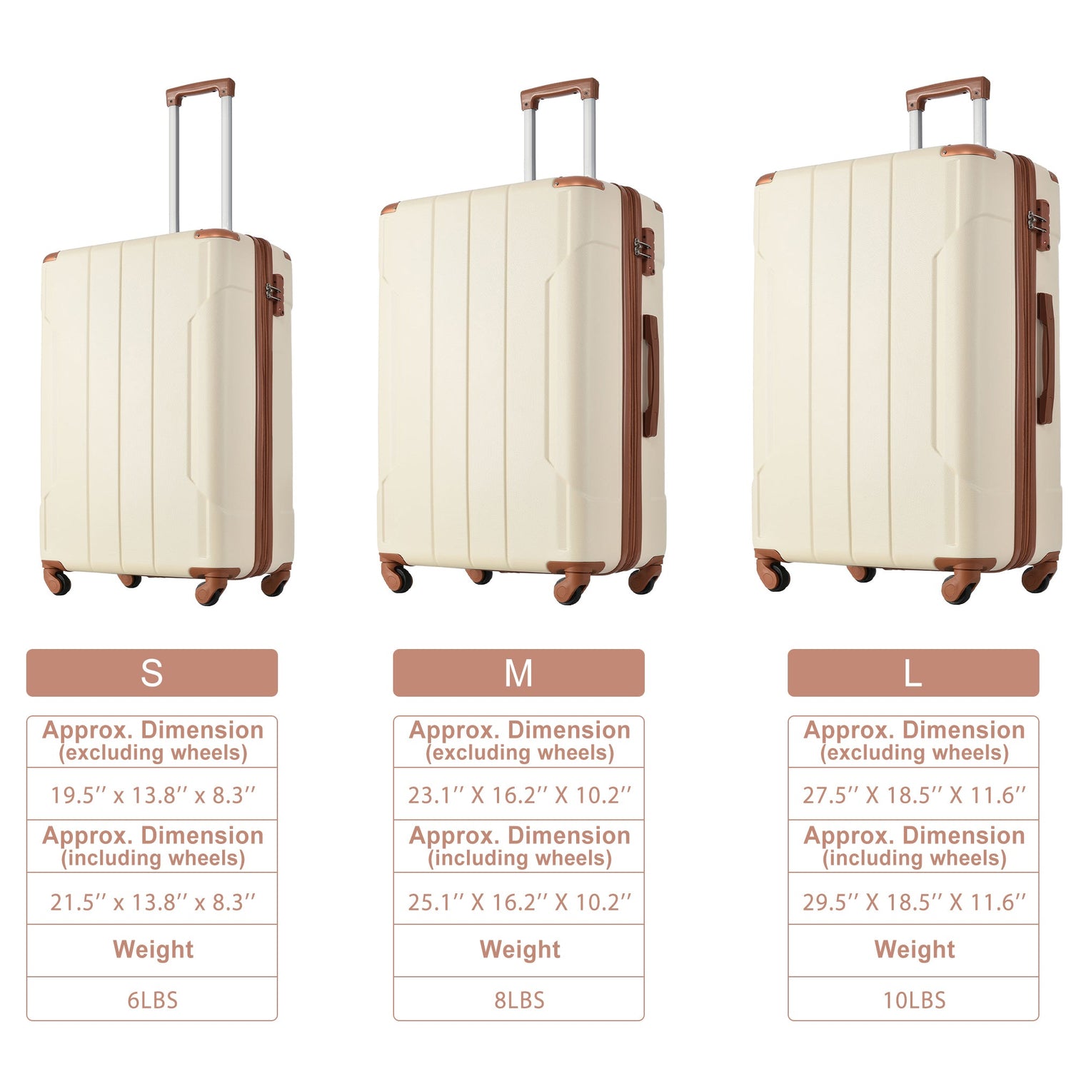 Hardshell Luggage Sets 3 Pcs Spinner Suitcase with TSA Lock Lightweight 20&