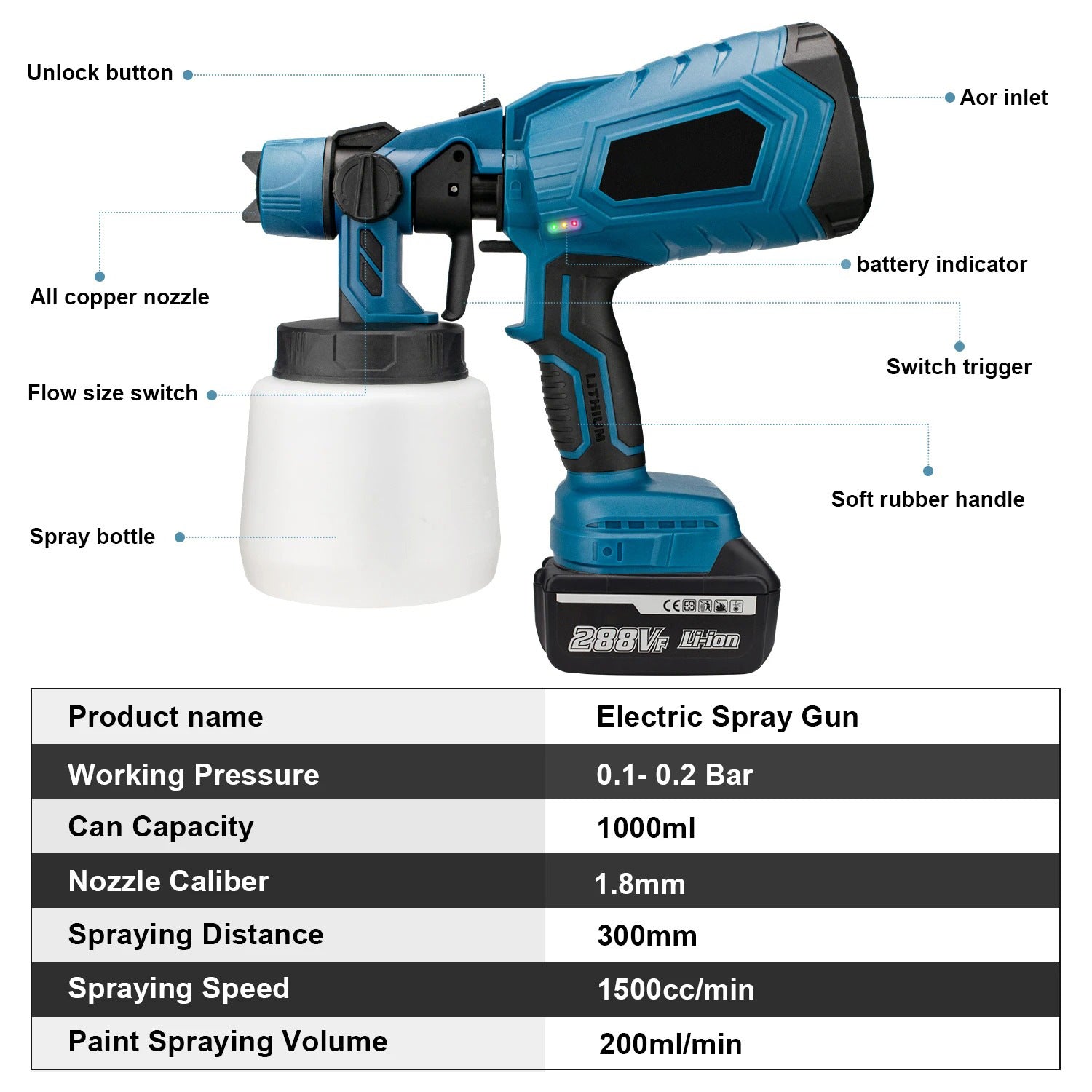 Cordless HVLP Paint Sprayer