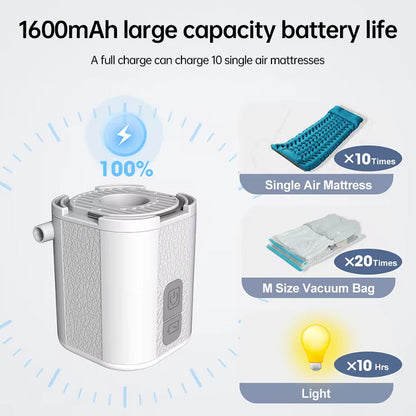 Mini Electric Pump for Inflating/Deflating Air Mattresses &amp; Swimming Rings, Portable for Camping
