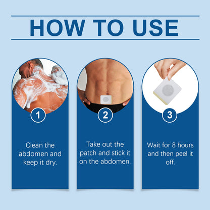 Prostate Care Patch