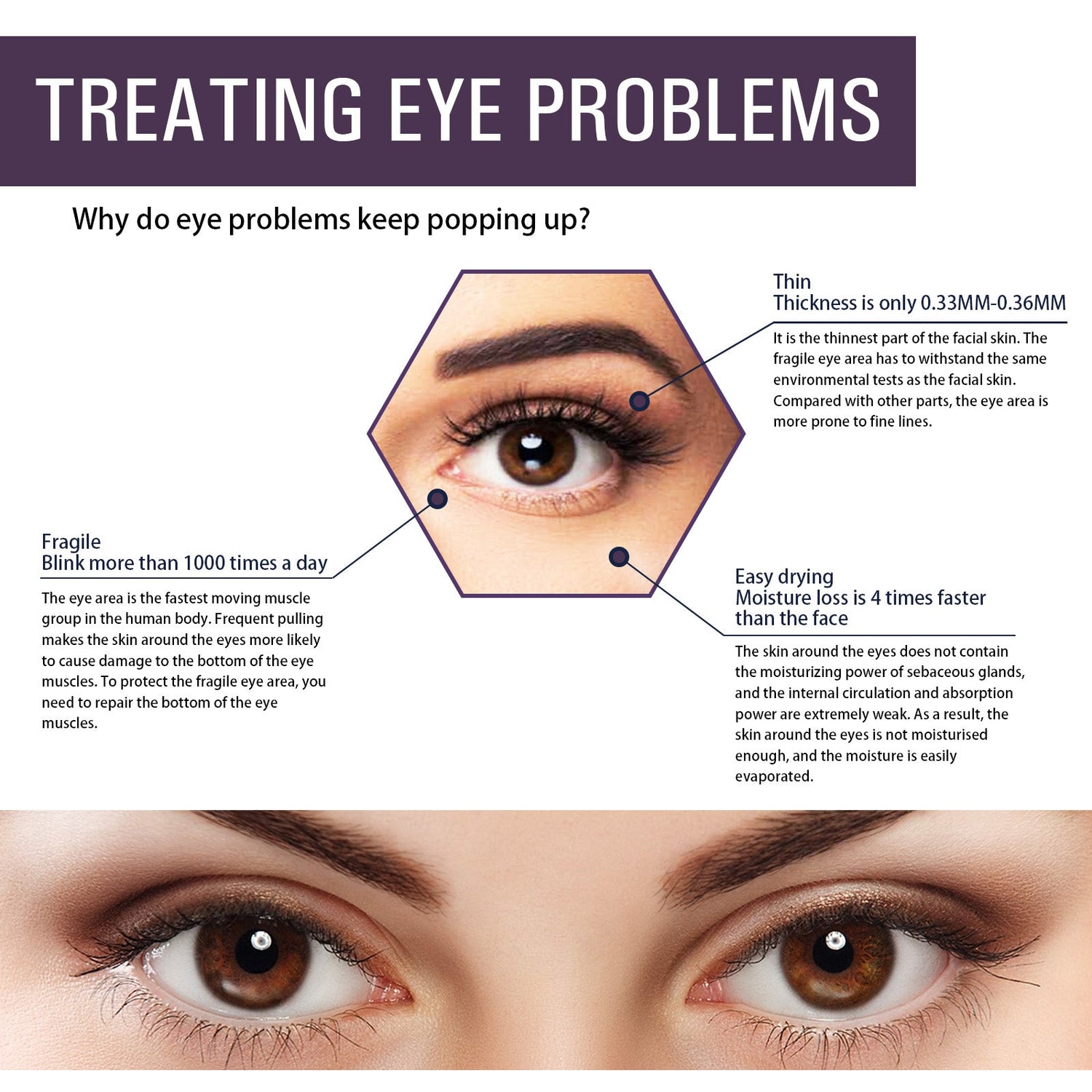 Electric Anti-Wrinkle Eye Cream Lifts, Strengthens, Moisturizes And Reduces Fine Lines, Bags And Dark Circles Under Eye Care