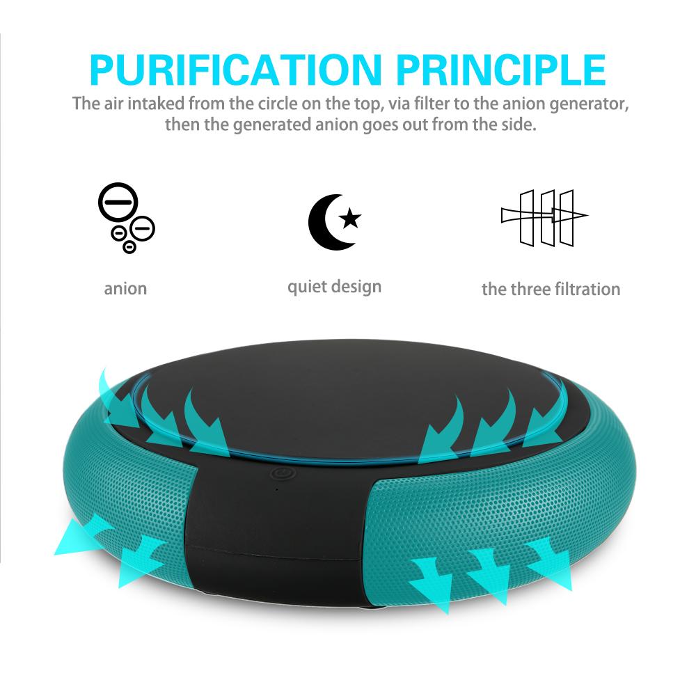 USB Car Air Purifier Filter