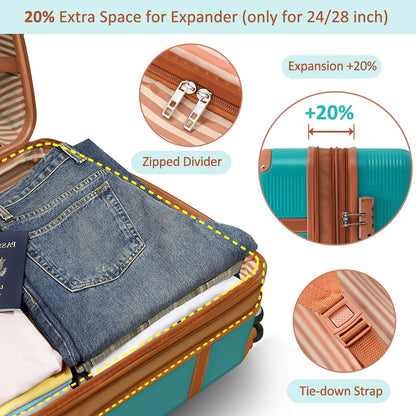 Hardshell Luggage Sets 3 Piece double spinner 8 wheels Suitcase with TSA Lock Lightweight 20&