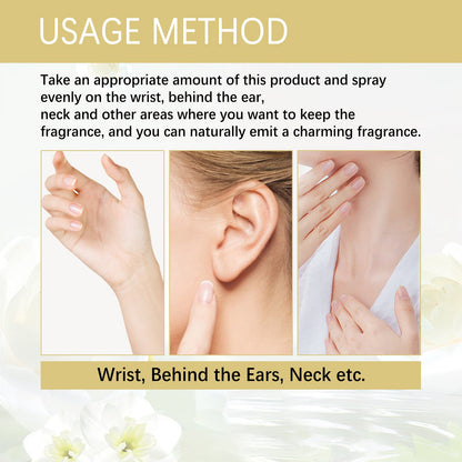 Women Fragrance