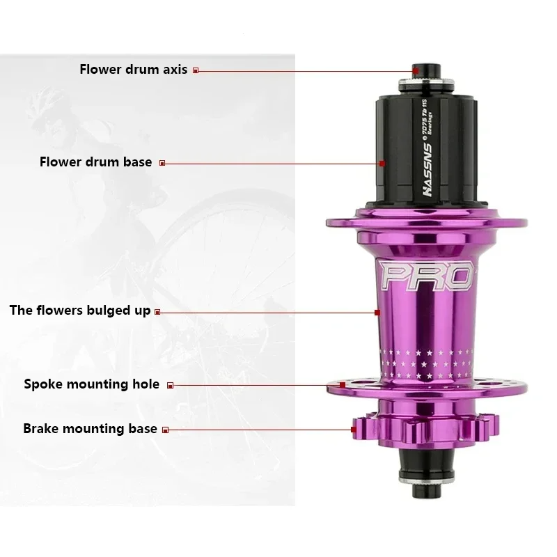 HASSNS PRO7 MTB Hub 32 Holes Bearing Bike Freehub Rear Hub Quick Release 32H Four Palin 7 8 9 10 11 12 Speed 6 Pawl Hubs