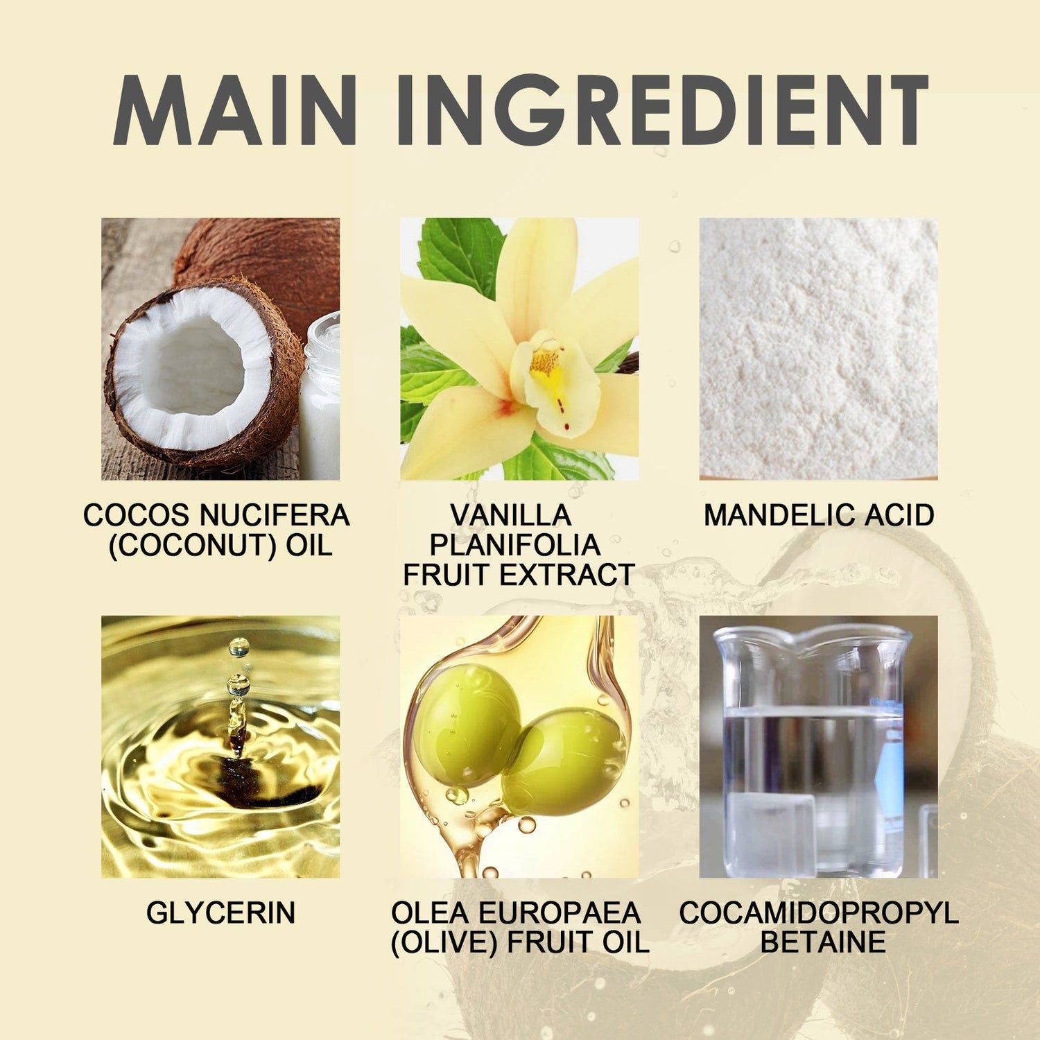 Acidified Body Wash, Deep Cleansing And Long-Lasting Moisturizing Shower Gel For Body And Skin