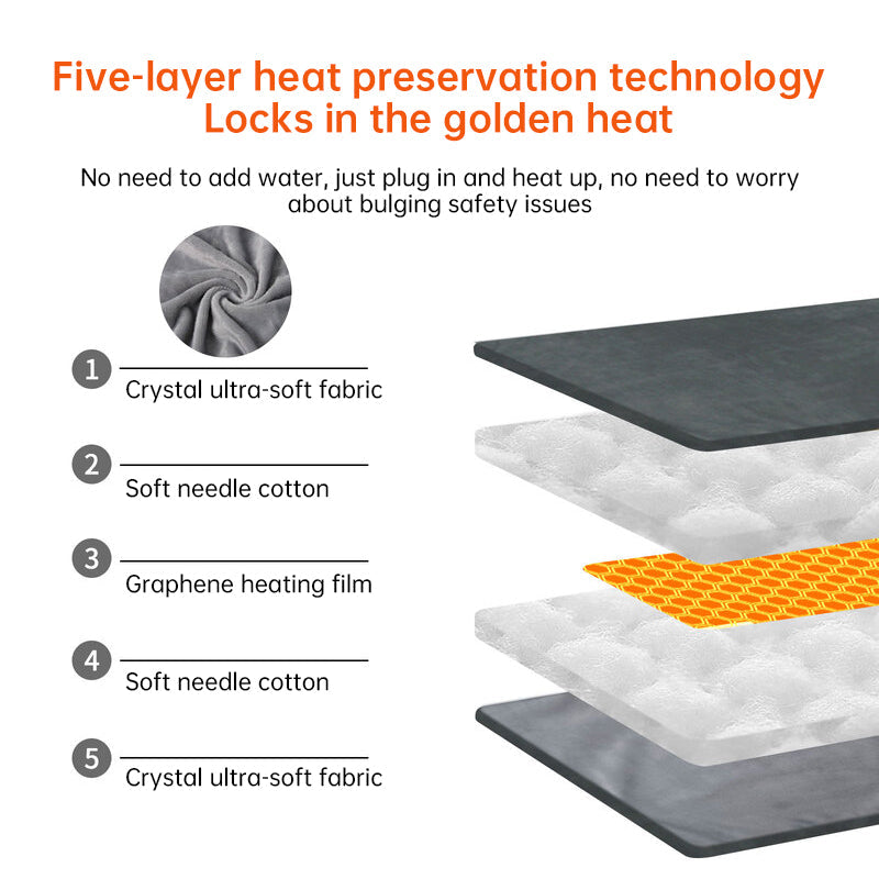 **5V USB grey heating pad (19.6x11.8") with 59" cable for cramps &amp; back pain, works as mini heated blanket.**