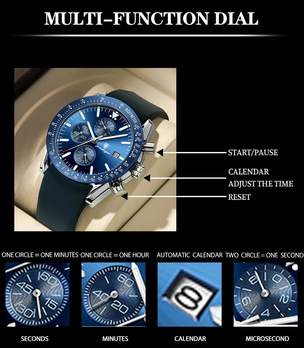Multi functional waterproof night light men&