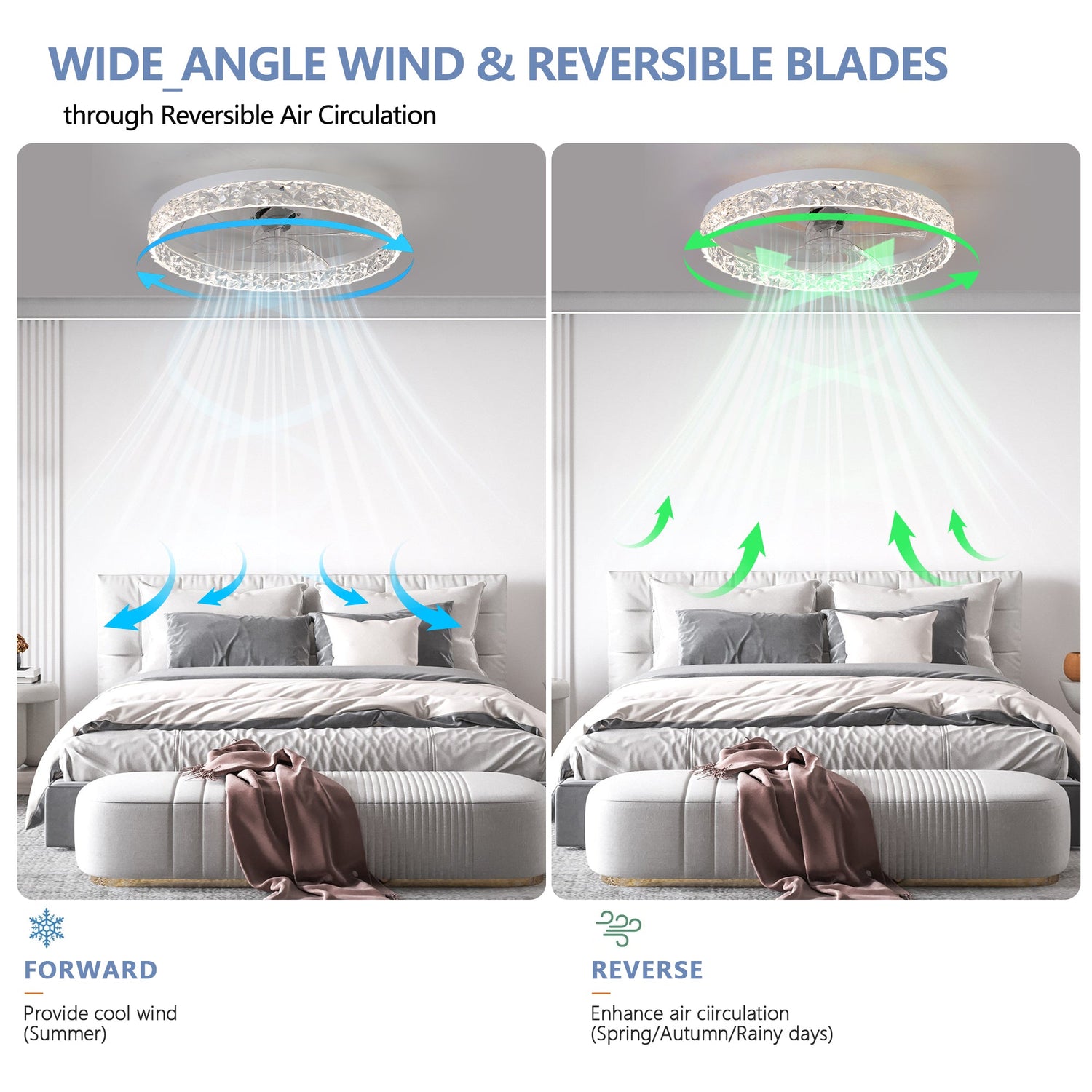 Acrylic Dimmable Ceiling Fan Light