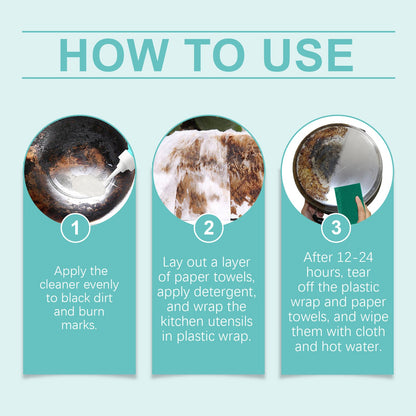 Kitchen Hood Oil Cleaner