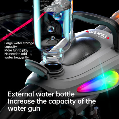 Electric LED Rotating Gatling Water Gun - Auto-Spray Blaster for Kids &amp; Adults (Summer Pool Toy)