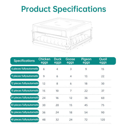 9 - 48 Egg Incubator: Automatic Egg - Turning &amp; Humidity Monitoring. Duck Incubator with Auto - Water Ionic Waterbed