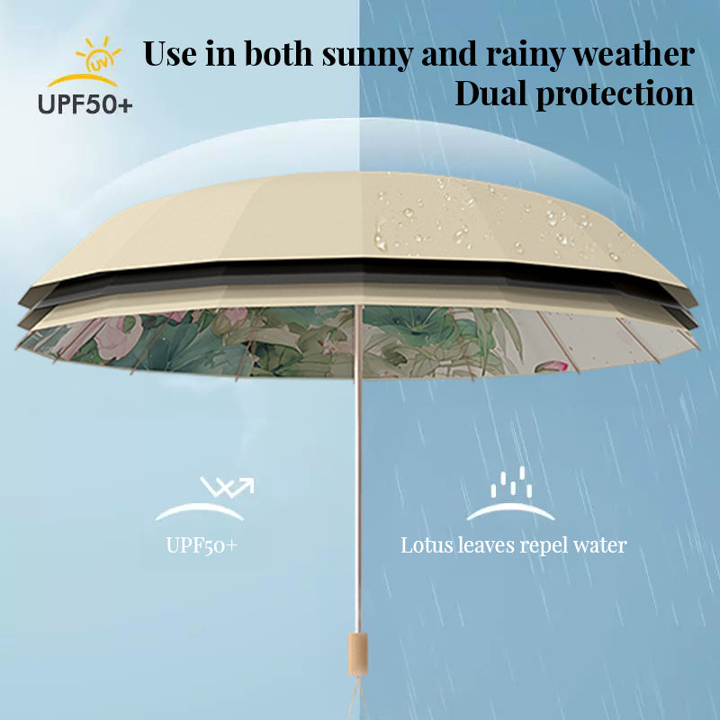 16-rib color rubber &amp; gold aluminum alloy frame: new Chinese retro folding umbrella with sun protection and UV resistance.