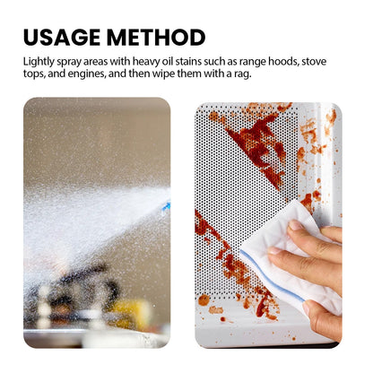 Kitchen Tile Wall Oil Detergent