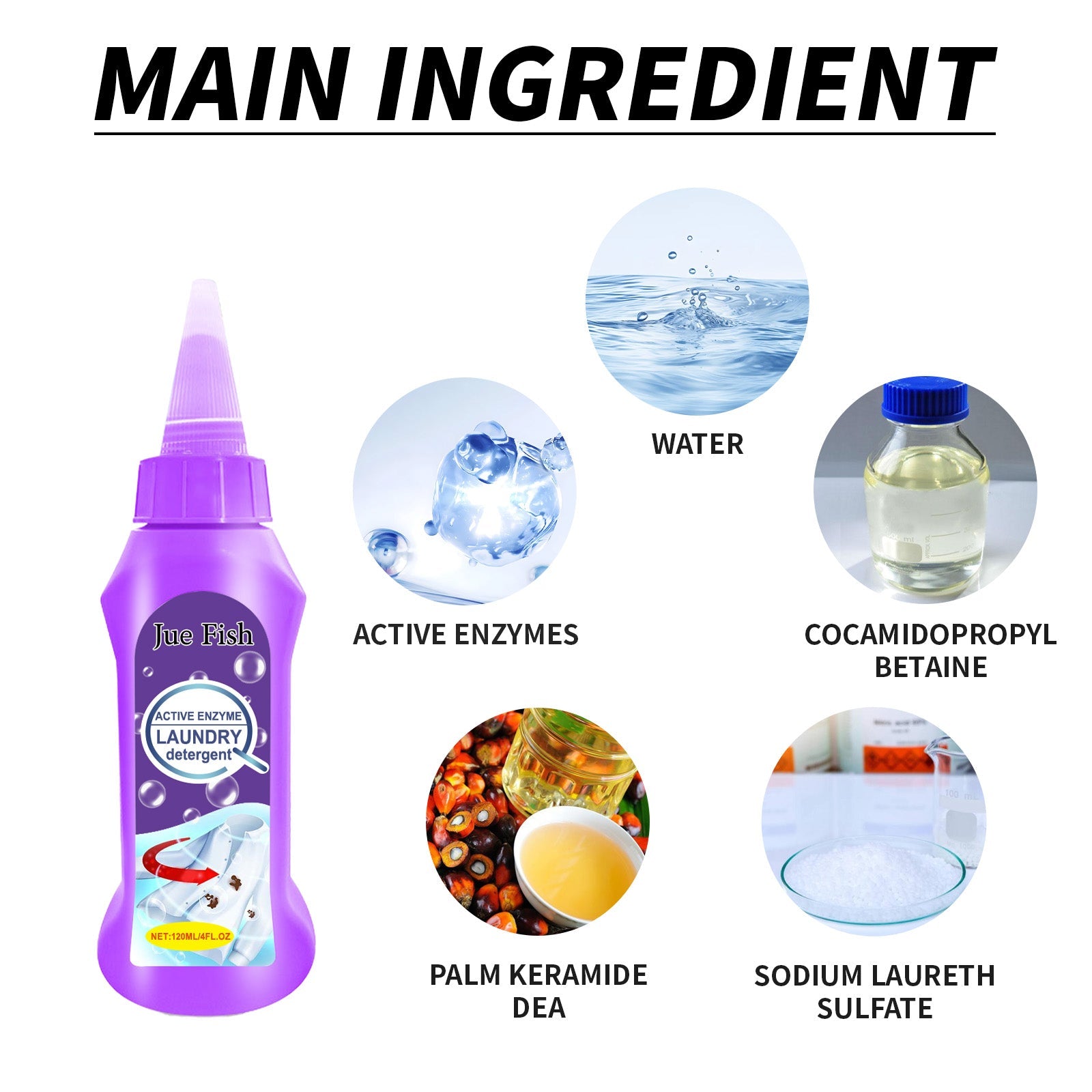 Active Enzyme Laundry Cleaner