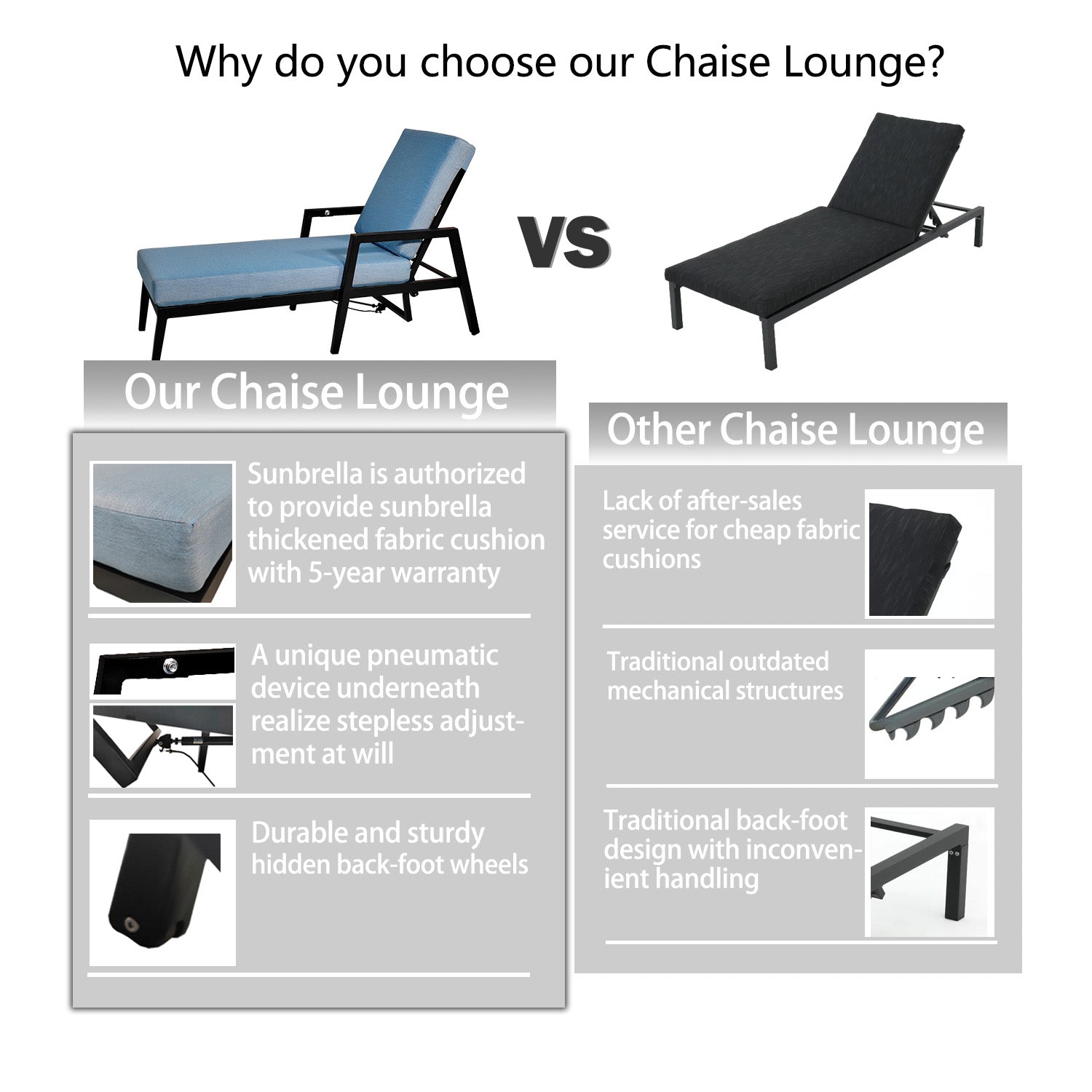 3PC Outdoor Aluminum Patio Furniture Chaise Lounge Set 2 Chaise &amp; 1 End Table