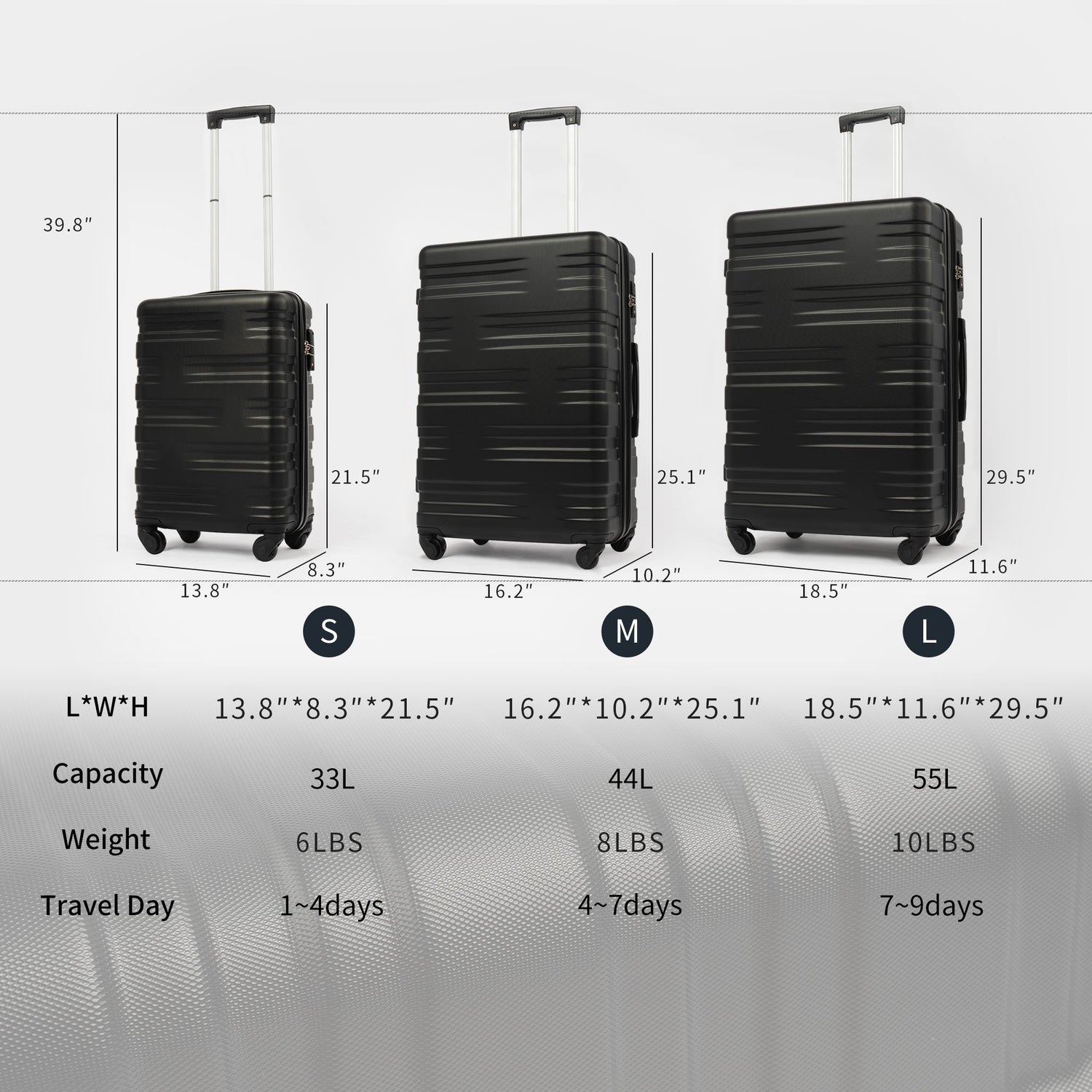 Hardshell Luggage Sets 3 Pcs Spinner Suitcase with TSA Lock Lightweight 20&