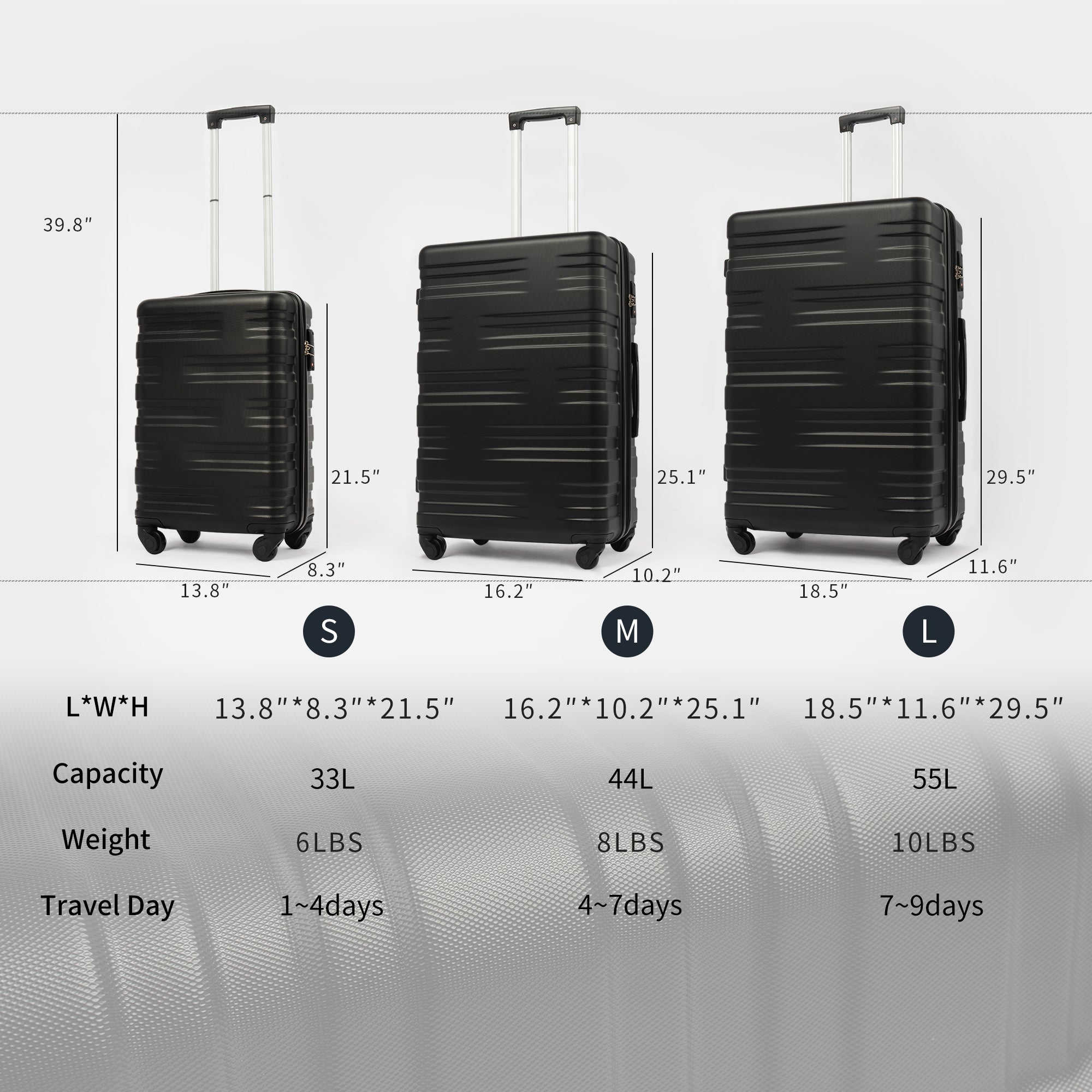 Hardshell Luggage Sets 3 Pcs Spinner Suitcase with TSA Lock Lightweight 20&