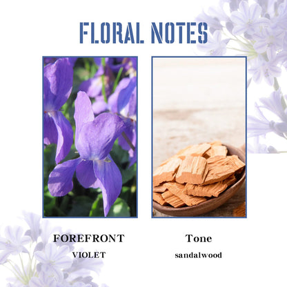 Violet Perfume Spray, Fresh Light Fragrance Behind Ears And Wrist Lasting Charm Perfume
