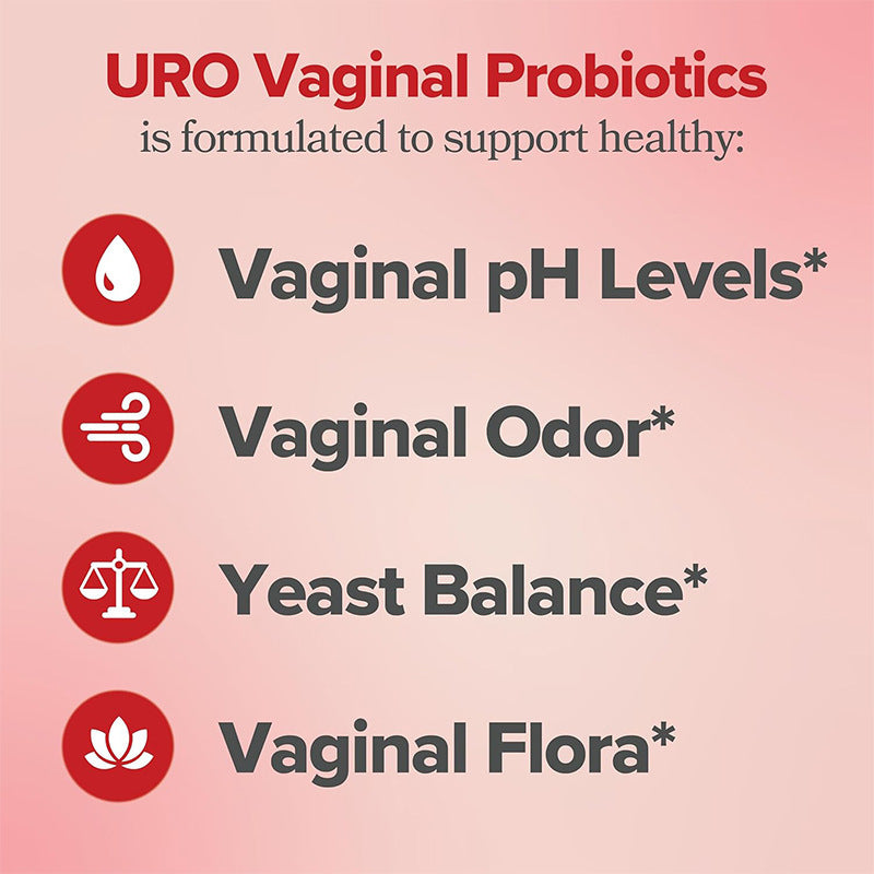 Vaginal Women&