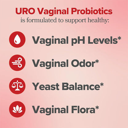 Vaginal Women&