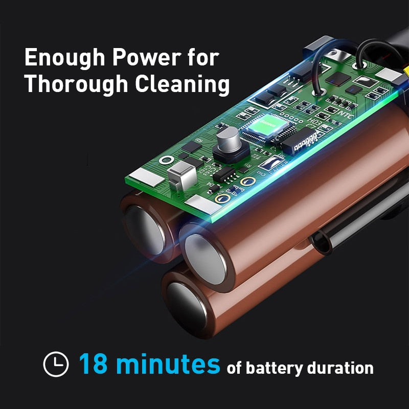 Baseus Mini Car Vacuum
