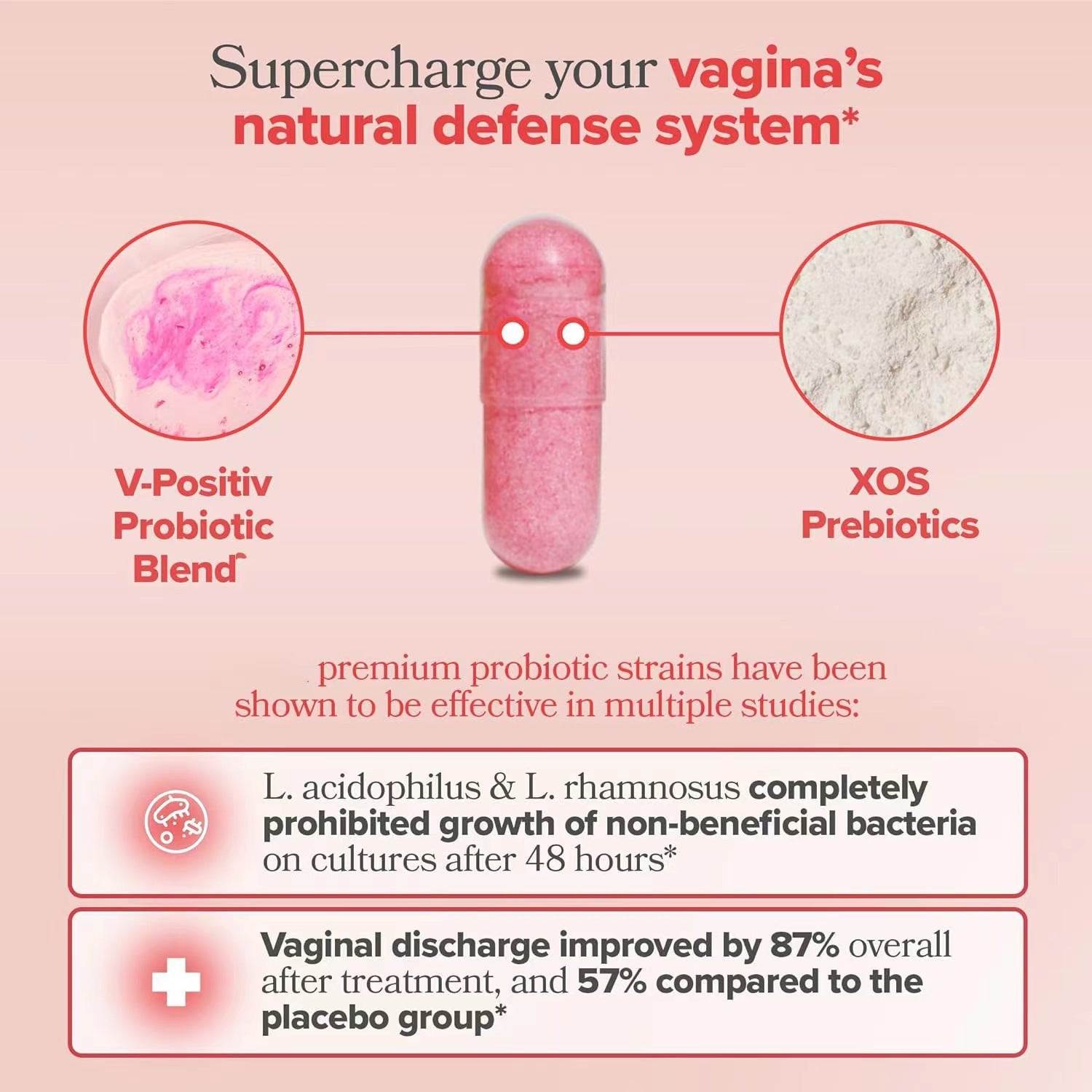60 Tablets Of Women&