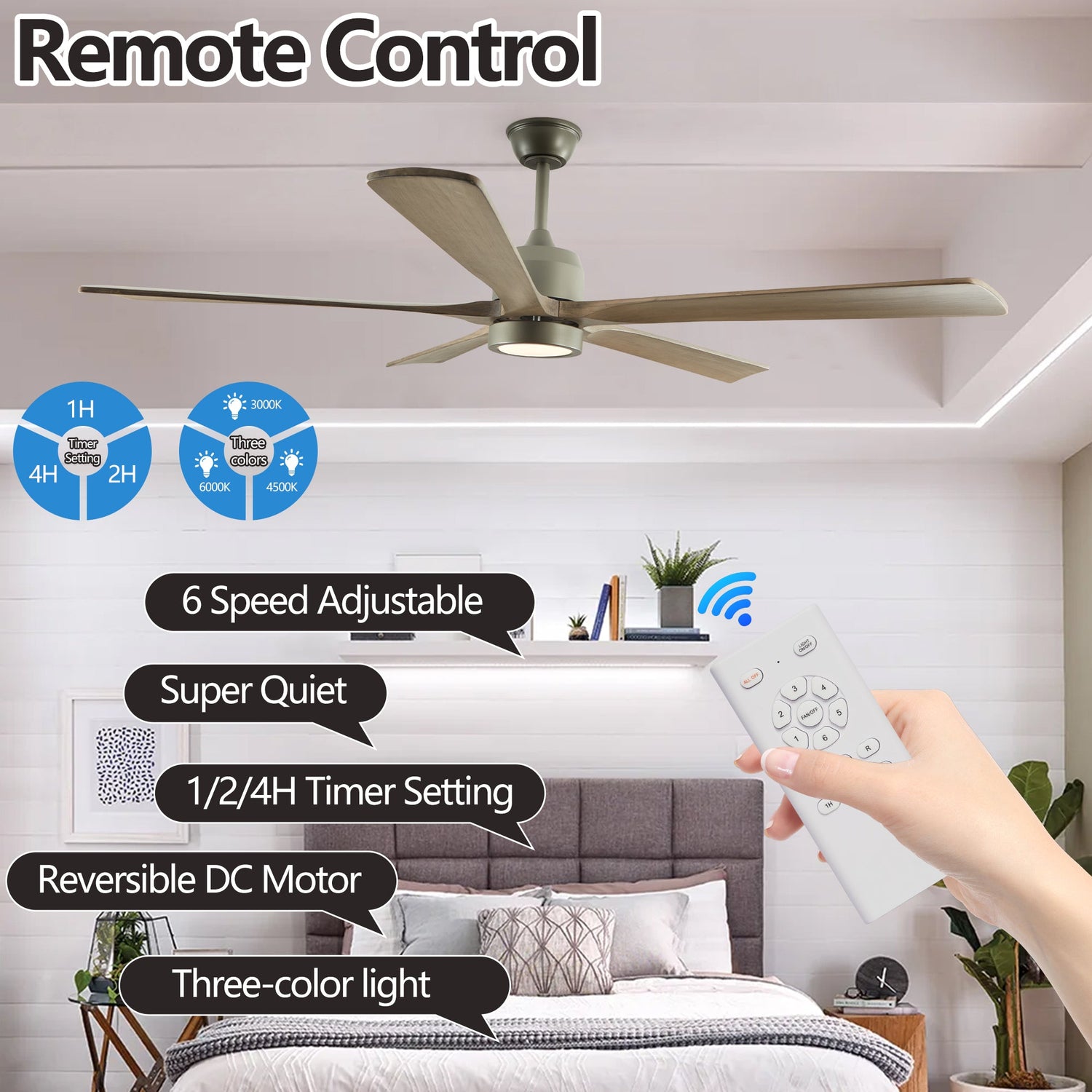 60-Inch Wood Ceiling Fan Remote