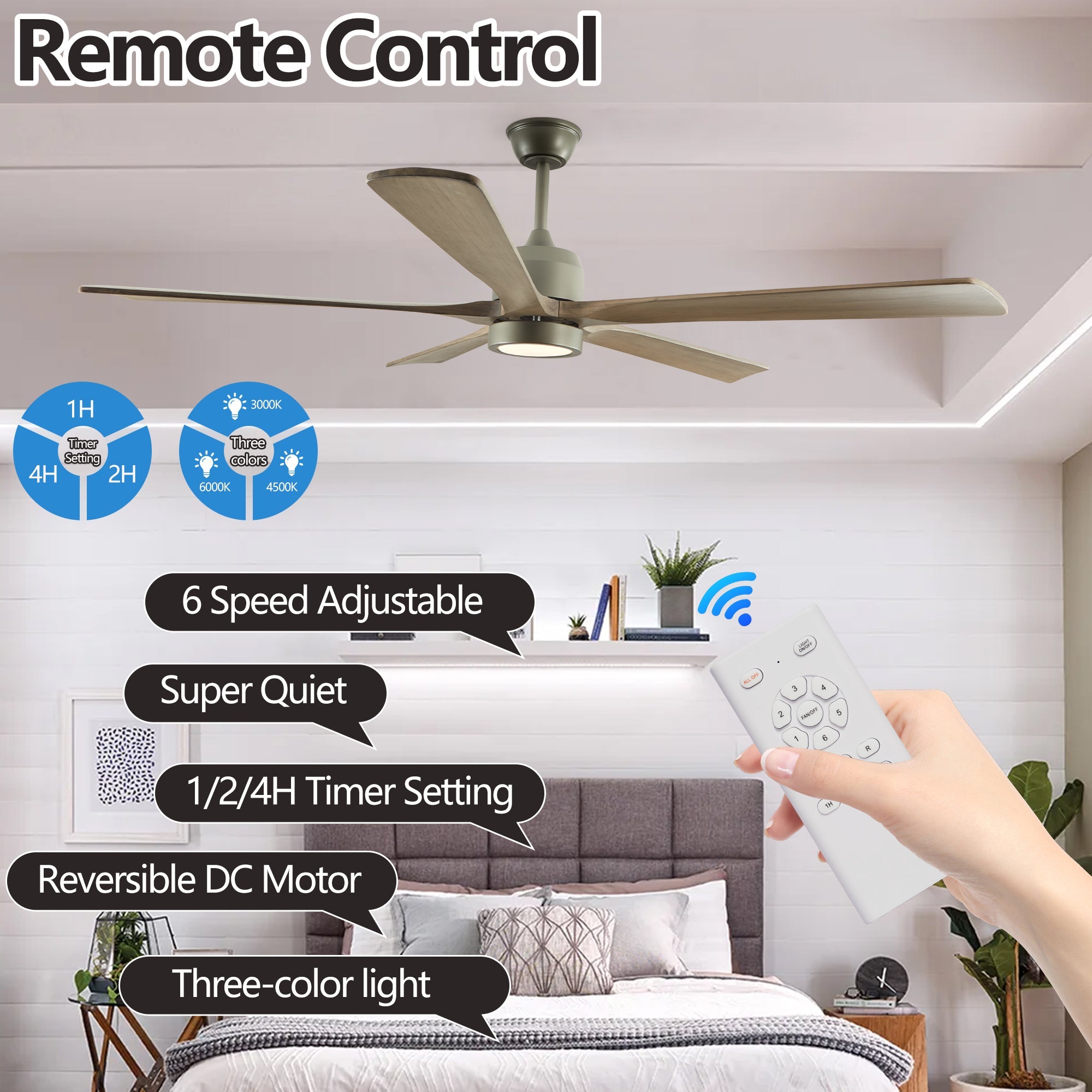 60-Inch Wood Ceiling Fan Remote