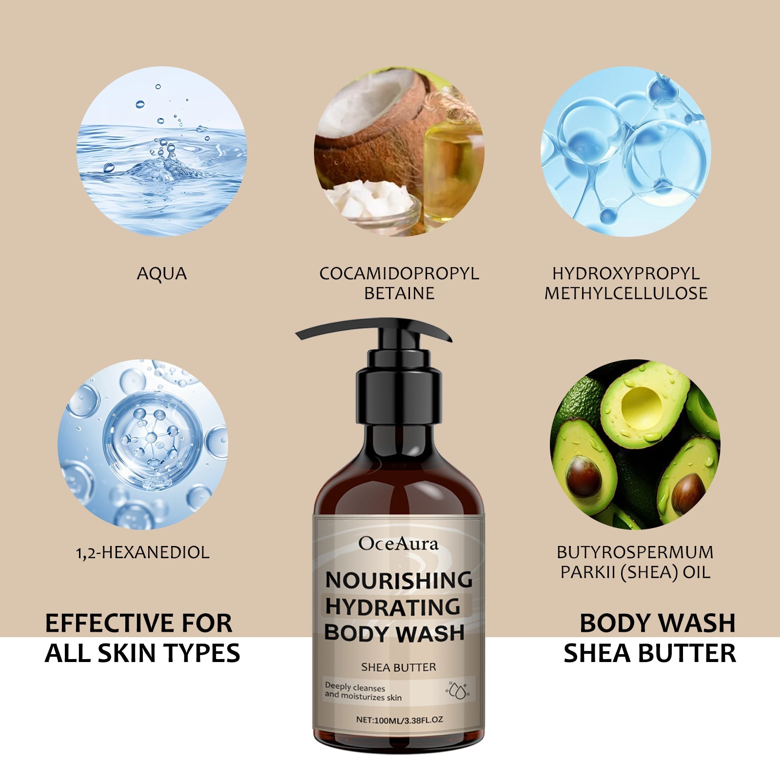 Nourishing Hydrating Body Wash, Body Skin Firming Clean Warm Shine Bright Tender Bath Dew