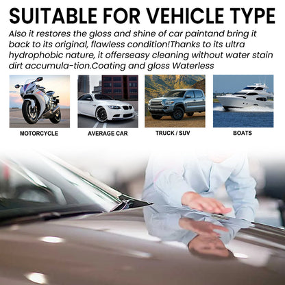 Purple Coating Agent Automotive Scratch Finish Cleaning Dust Reconditioning Polishing Maintenance Coating Agent