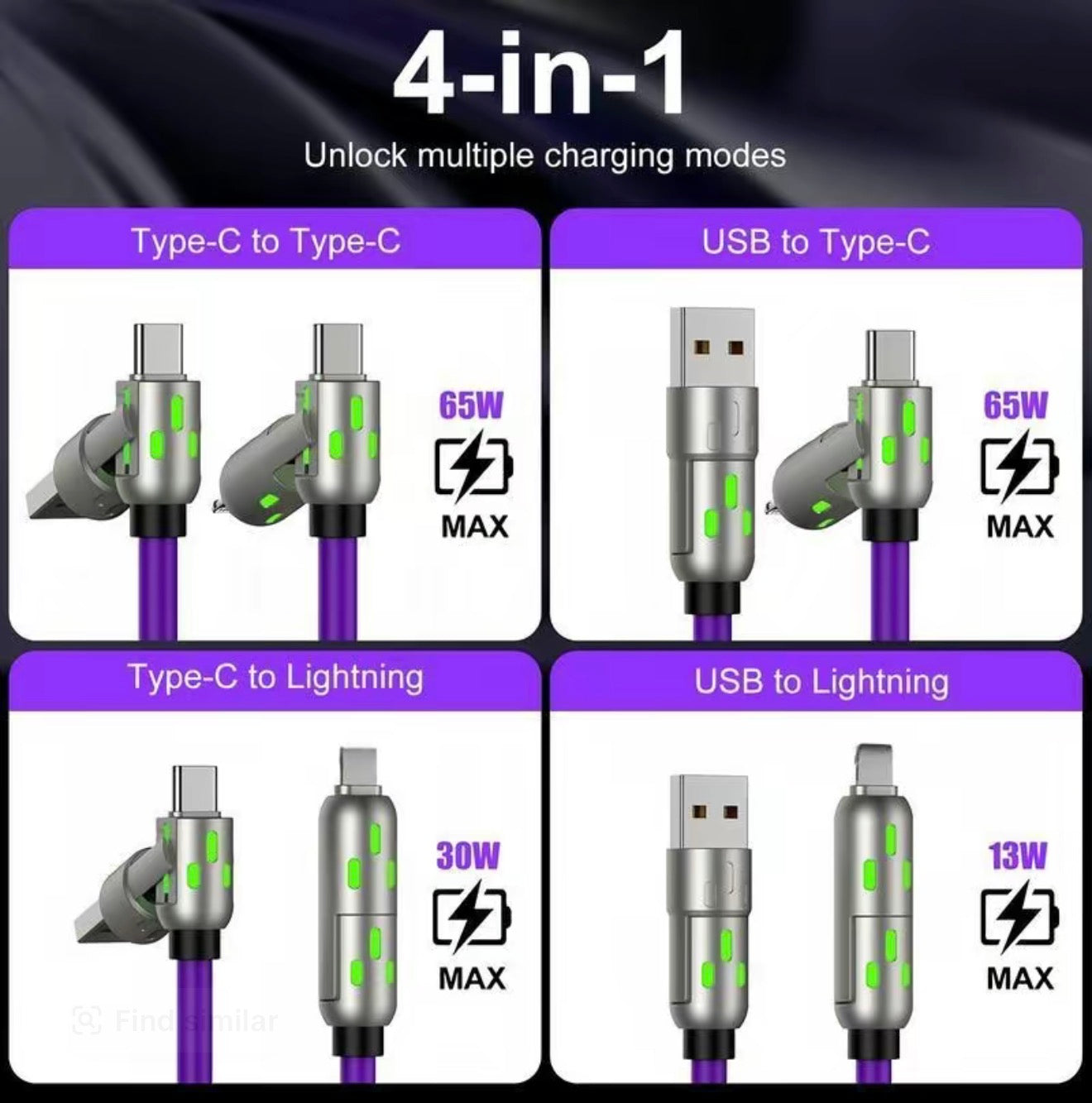 UniCharge Cable