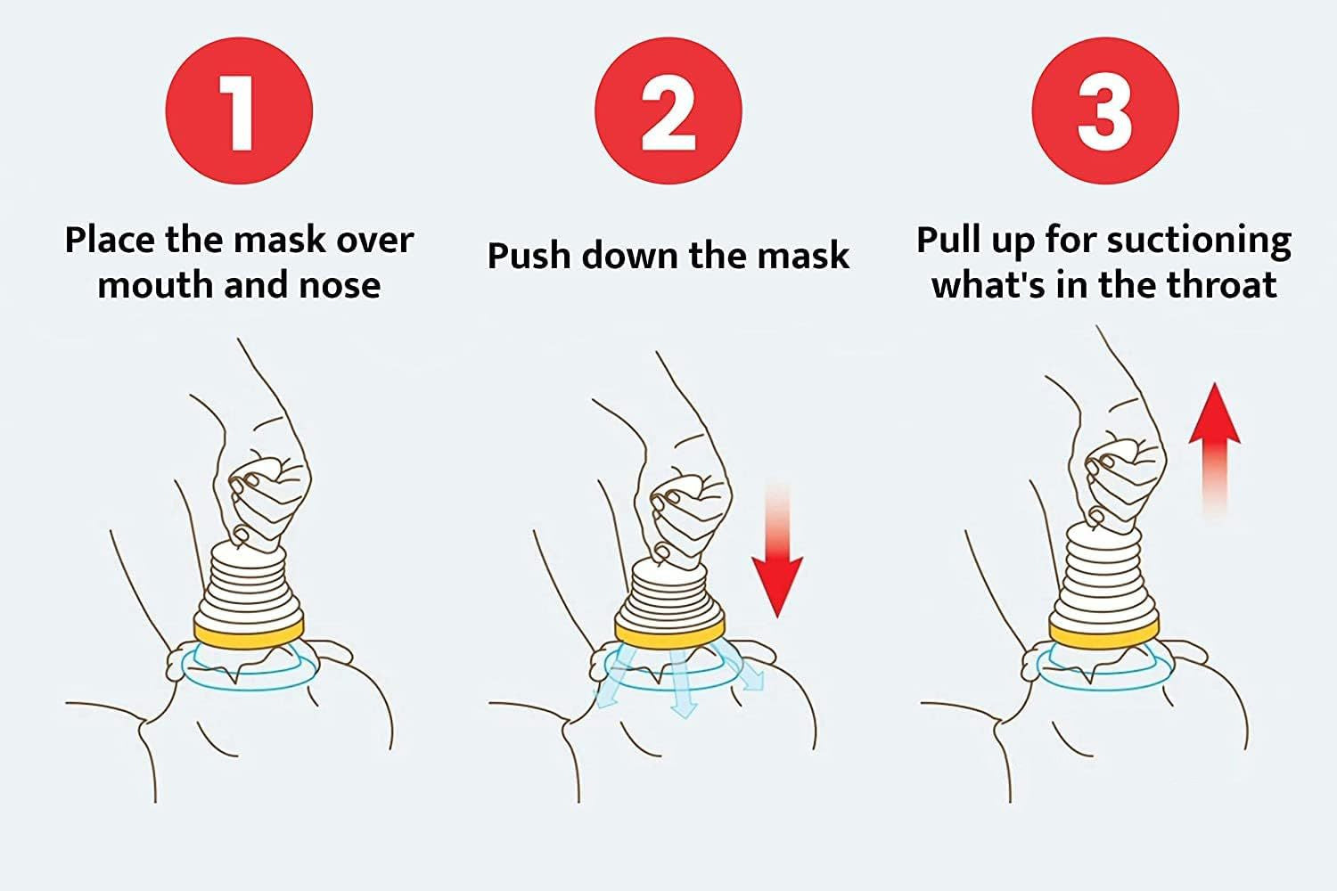 Vital capacity breathing trainer Choking emergency rescue breathing mask Choking Emergency Device